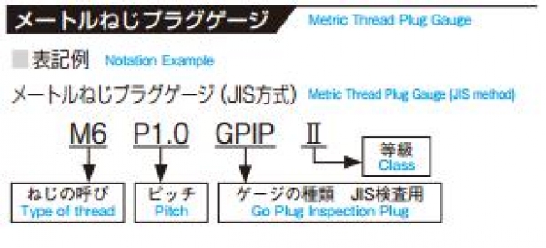 ねじプラグゲージ JIS方式・検査用 SPM M3 P0.5 GPIP Ⅱ